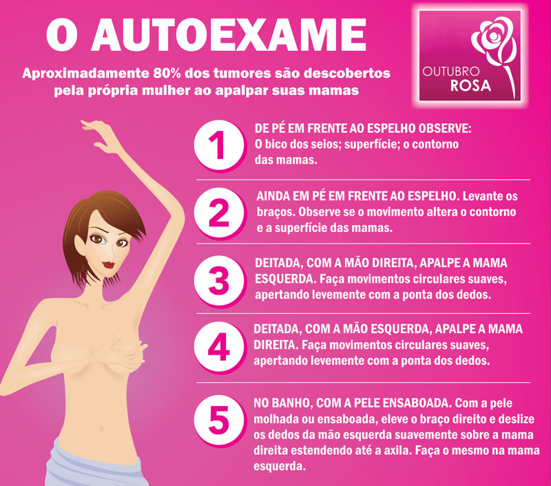 O AutoExame